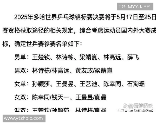 南京乒乓球队荣获全国比赛经验排行榜第三名的背后故事与成就分析